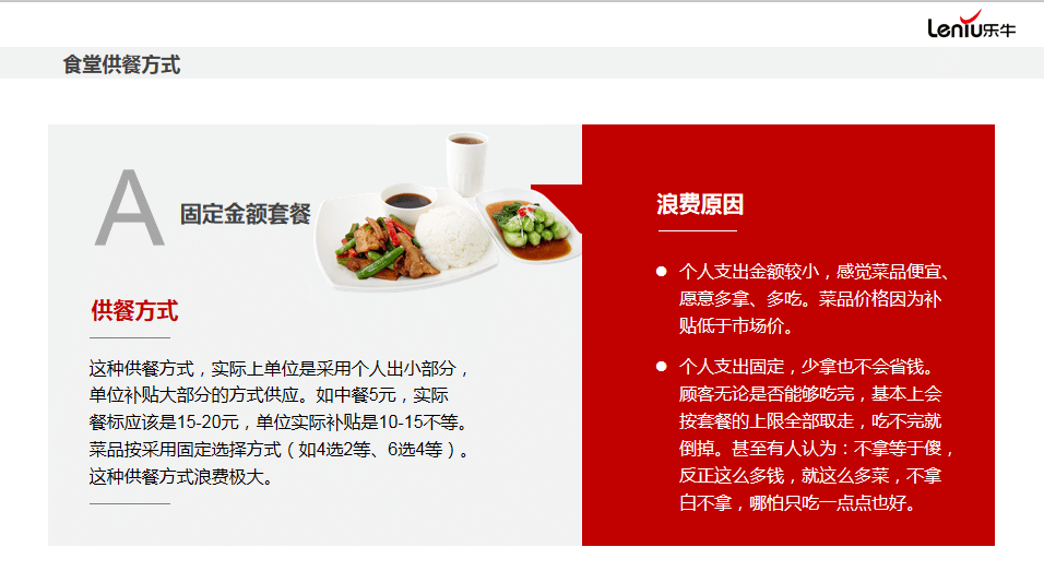 智慧食堂-智慧餐廳