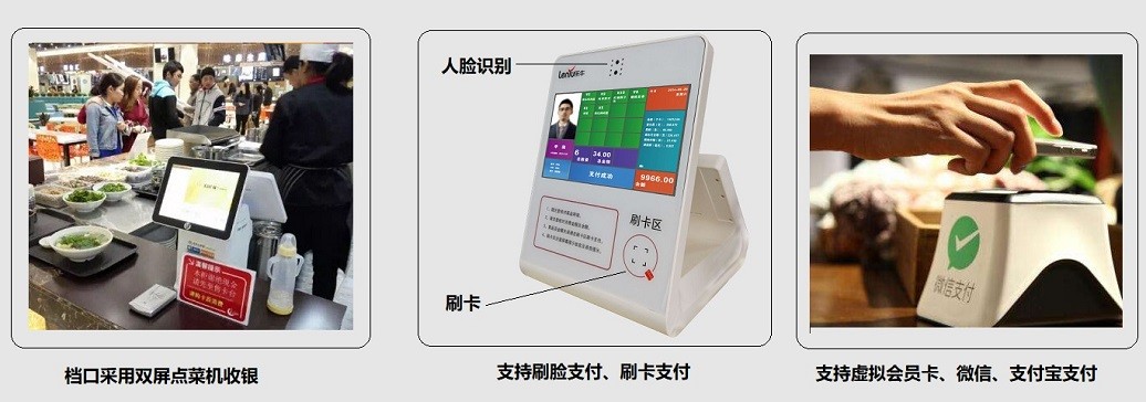 智慧食堂智能設備使用